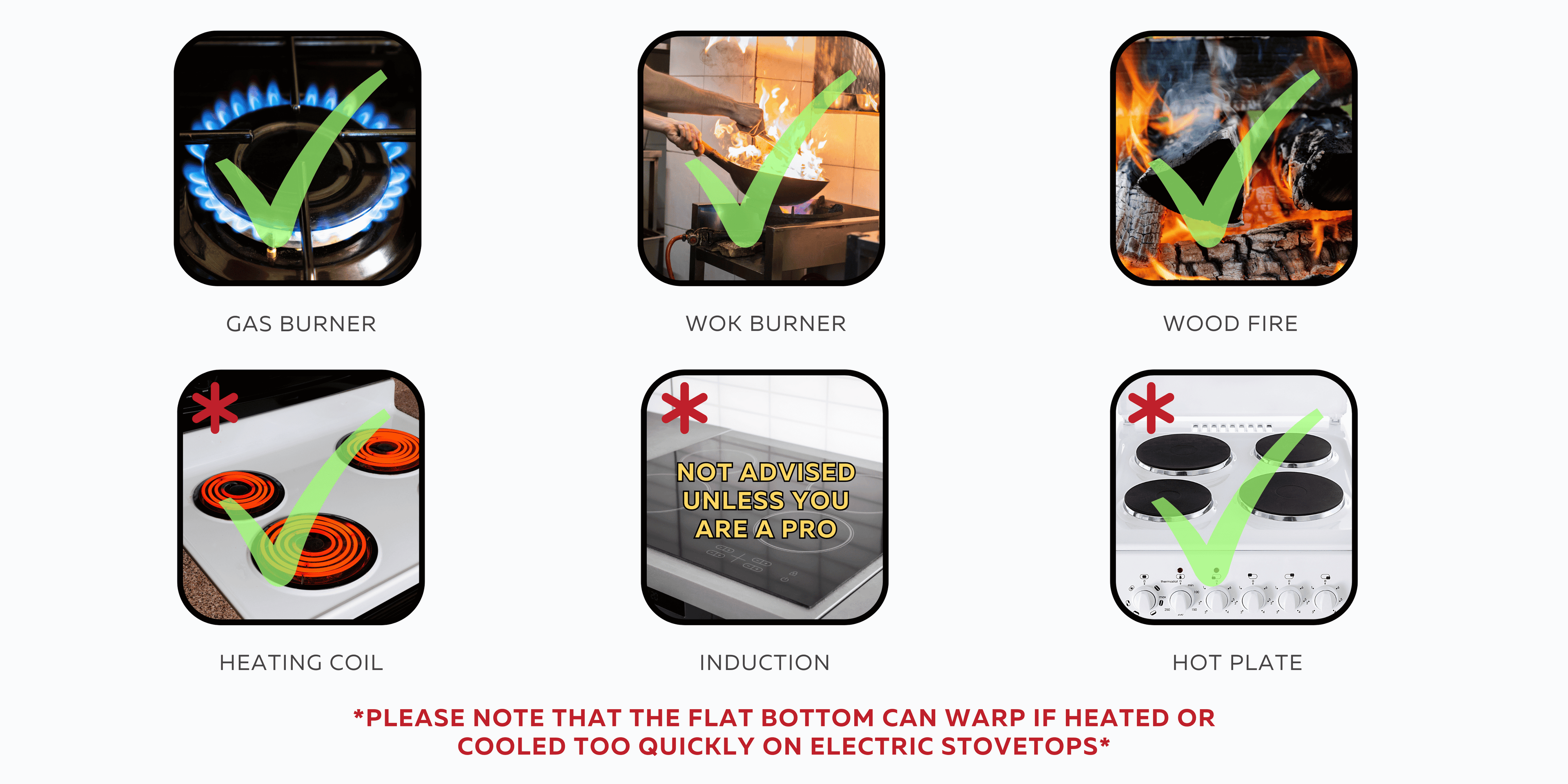 compatibility chart for Oxenforge hand hammered flat bottom woks