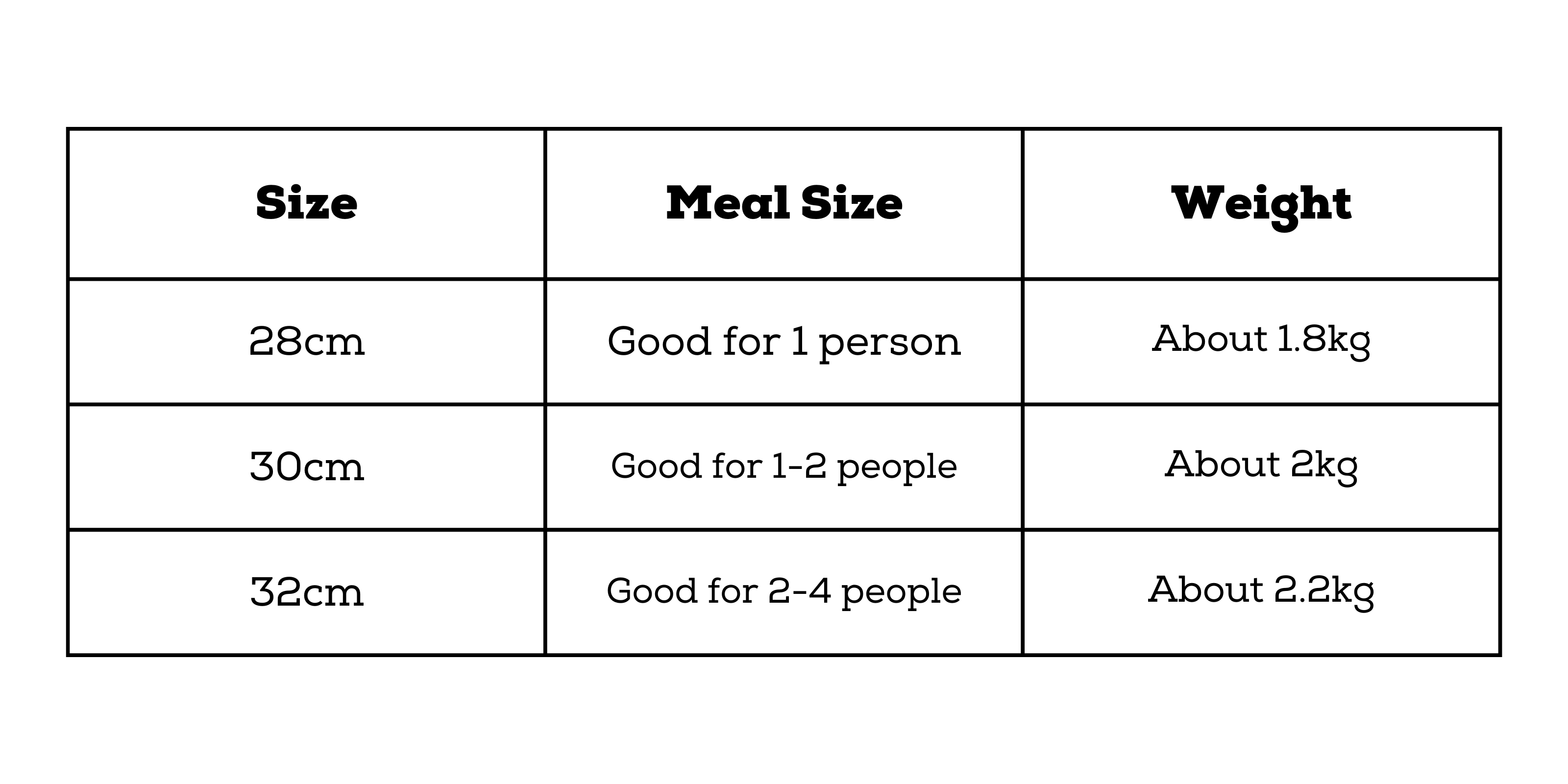 size guide for flat bottom hand forged woks