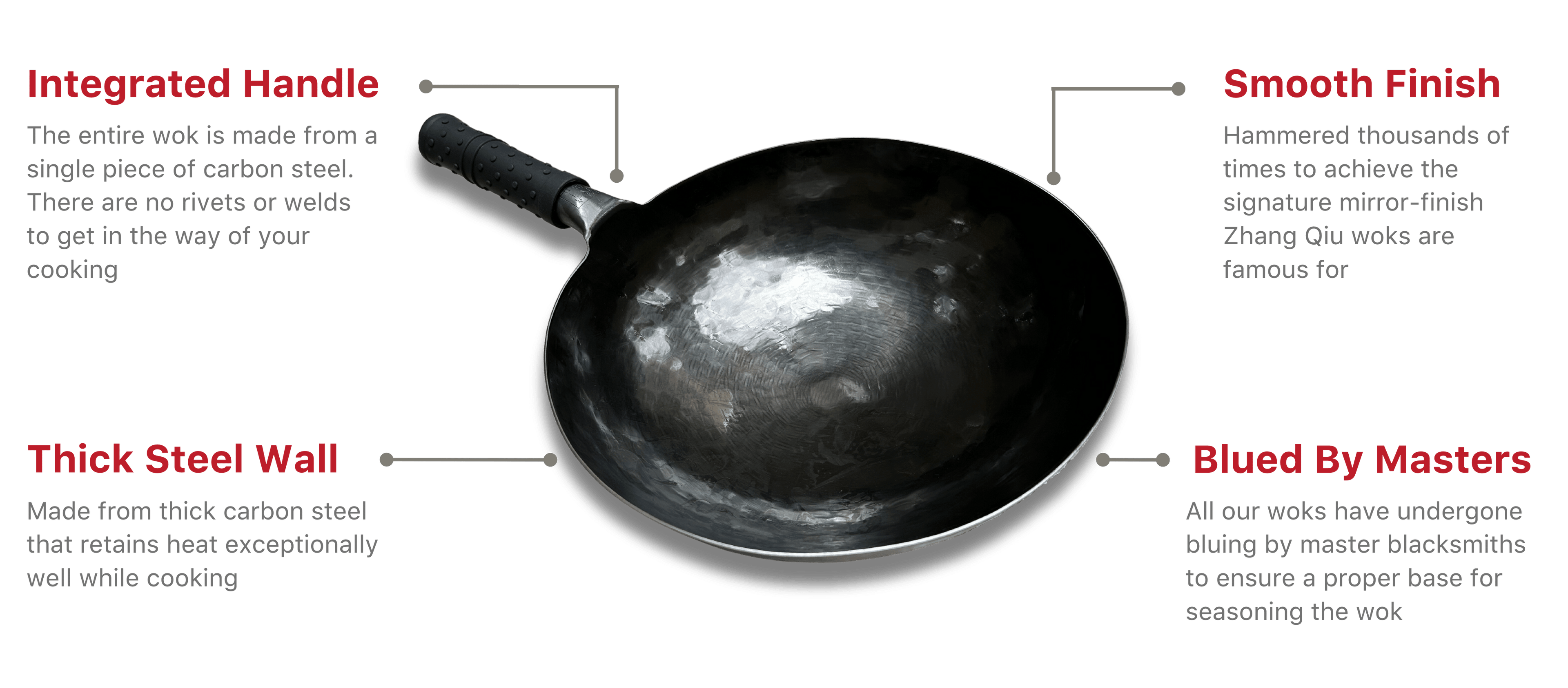 https://oxenforge.com/cdn/shop/files/Features_of_hand_forged_wok.png?v=1704105031&width=3840
